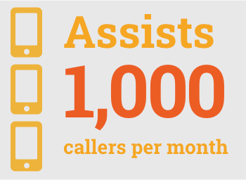 Home Page Card Image for Assists Caller